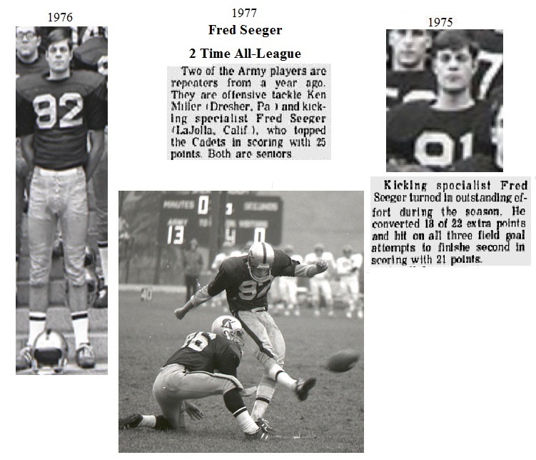 FredSeegar_1977_ArmyLFB-1976_2-Time-All-League