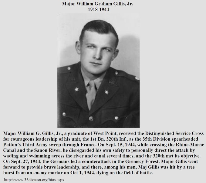 ArmyFB_1941_WilliamGGillis_35thDiv