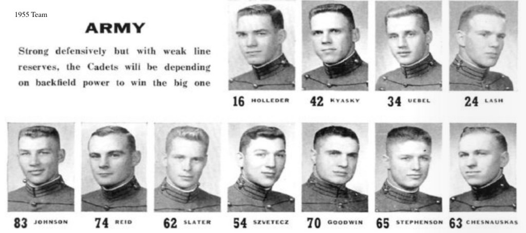 Army 55 Team